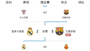 就差欧冠决赛了！皇萨本赛季2场决赛&amp;巴萨已夺1冠 欧冠也可能会师
