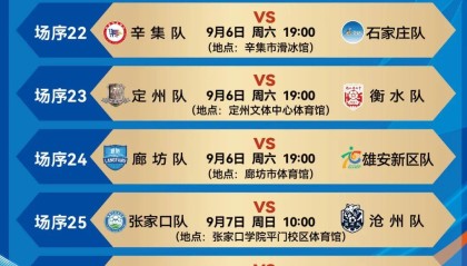 “河北五超”第四轮赛程公布！