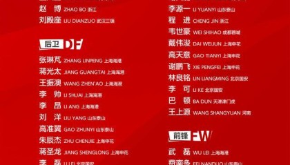 开云登录-【深度】国足名单不体现伊万意图 感谢亚冠感谢泰山